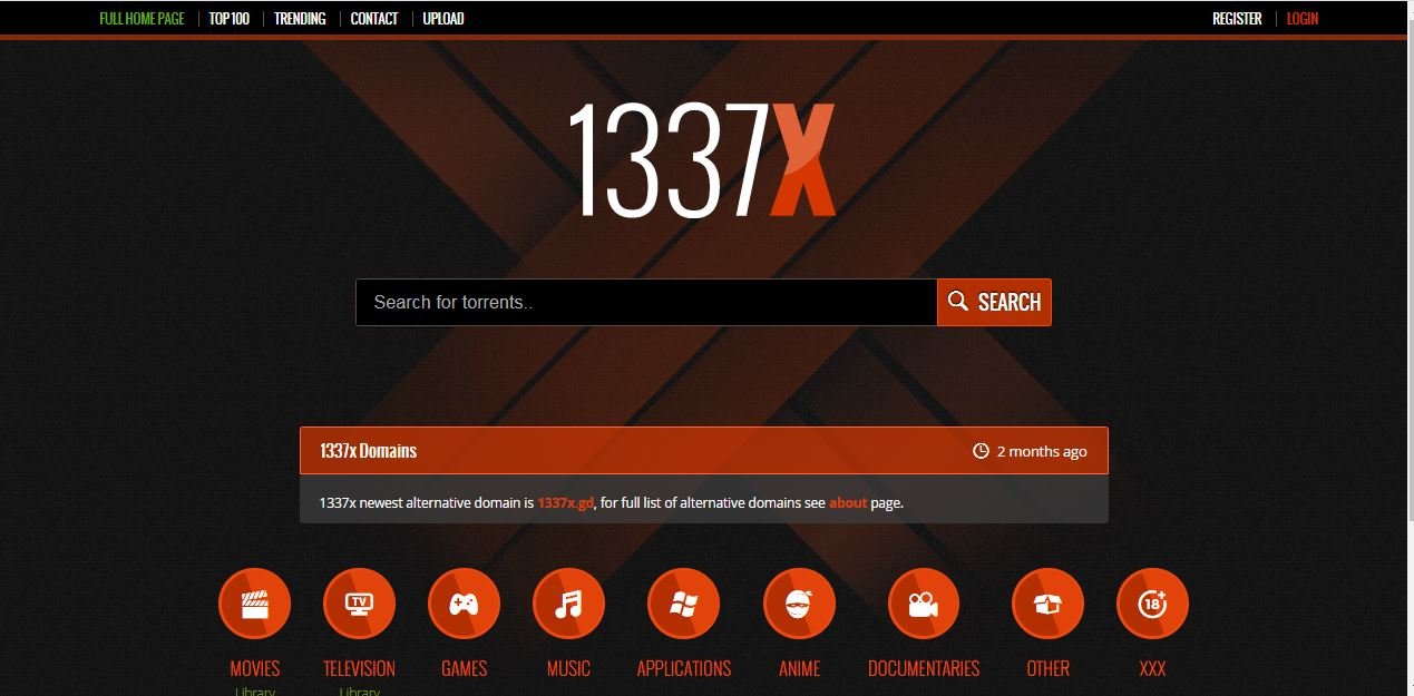 Alternatives to 1337x | 1337x Alternatives | 1337x Torrent download