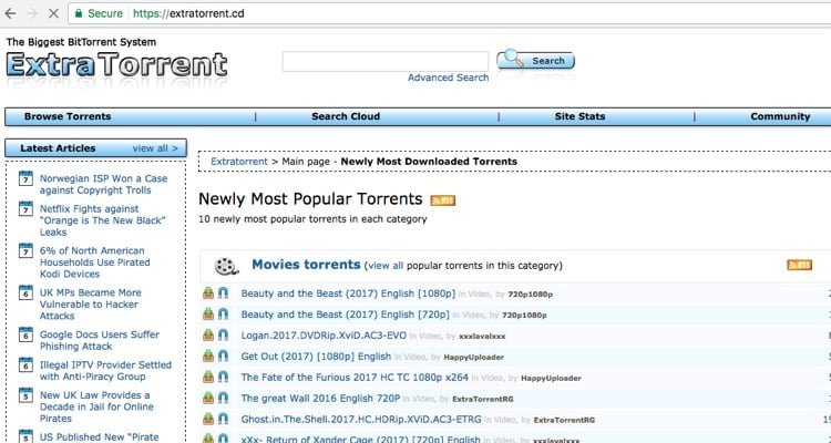 Extratorrent Alternatives | Alternatives to Extratorrent